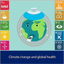 Climate change and global health