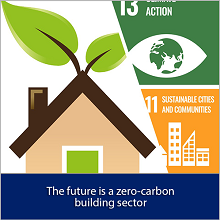 The future is a zero-carbon building sector